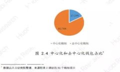 如何将TP钱包提币到火币交