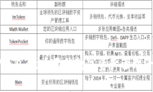 TP钱包:最全面的数字资产管理平台