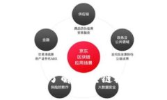 区块链概念股是什么？ 