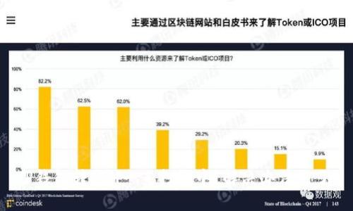 TP钱包转ETH一直打包中?解决办法来了!