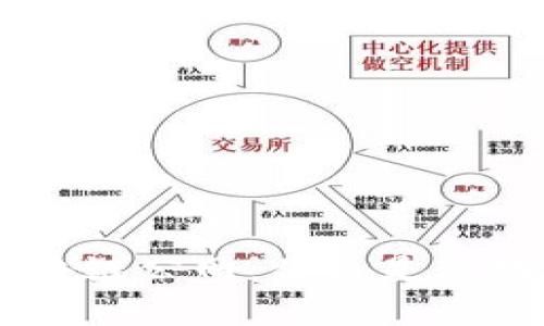 了解区块链公网:什么是区块链公网