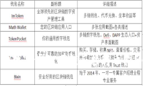 TP数字钱包:跨链直接转币指南