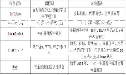 区块链和数字化区别是什么?
区块链和数字化的区别