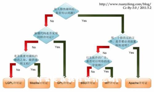 什么是区块链设计规则?