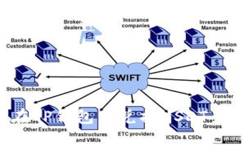 如何在TP钱包中兑换USDT至BNB?