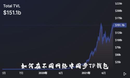 如何在不同网络中同步TP钱包