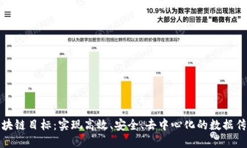 区块链目标:实现高效、安全、去中心化的数据传输
