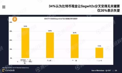 如何查询USDT钱包地址的余额?