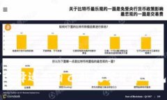 如何选择适合自己的数字