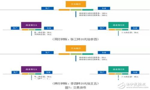 TP钱包手机版官方下载,方便安全的数字货币管理工具