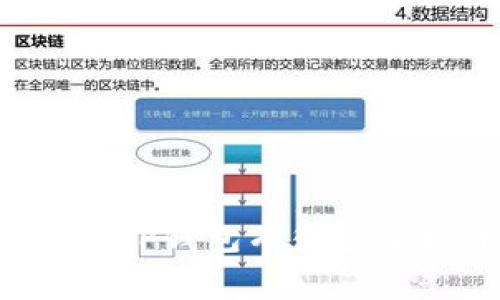为什么TP钱包有很多空投币?