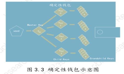 如何安全地下载TP钱包?