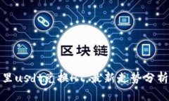 小狐狸钱包里usdt兑换HT，