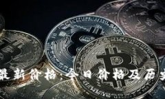 以太坊币最新价格：今日