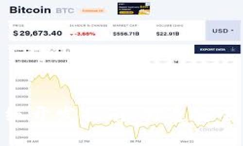 TMI Token钱包系统开发指南:打造安全高效的区块链钱包