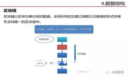 如何保护你的tpWallet,避免被盗