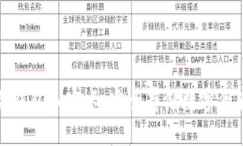 全方位解析冷钱包加密卡:安全存储数字资产的最佳选择