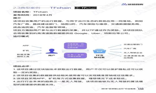 如何在tpWallet中查看数据:详细指南