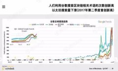 OKEx交易所全面解析：您的