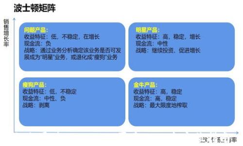 如何通过tpWallet买卖NFT:全方位指南
