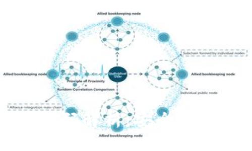 tpWallet支付密码解析:安全性与便捷性的平衡