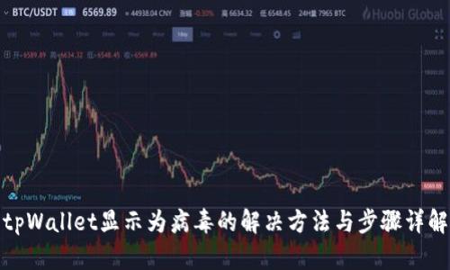 tpWallet显示为病毒的解决方法与步骤详解