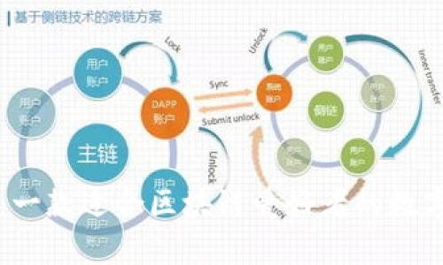 tpWallet:一款适合区块链爱好者的数字钱包解析