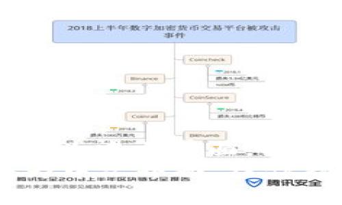 : 如何将tpWallet转换为中文界面,操作指南与常见问题解答
如何将tpWallet转换为中文界面,操作指南与常见问题解答