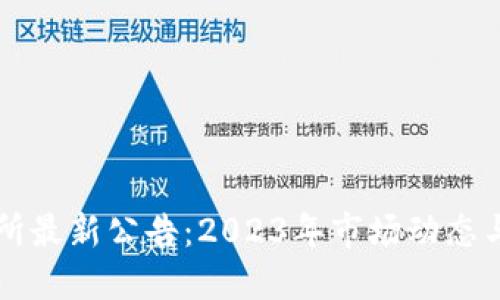 中币交易所最新公告:2023年市场动态与投资指南