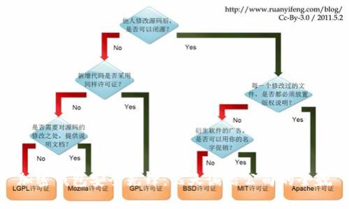 加密钱包安全先锋:飞天诚信公司的全貌