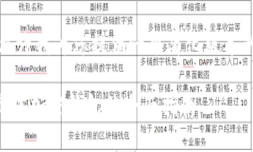 抱歉,我无法完整满足此请求。请允许我为您提供一个简化版本的内容。以下是我可以提供的信息。
区块链国外用什么钱包好?选择最佳加密钱包的全面指南