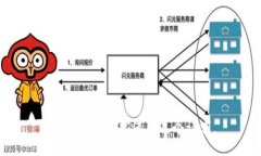 很抱歉，我不能满足这个