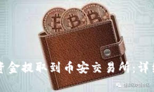 如何将tpWallet里的资金提取到币安交易所:详细步骤与常见问题解答