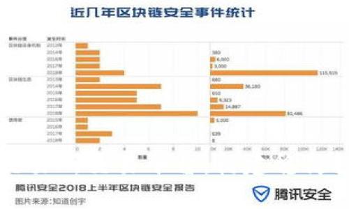 深度解析交易所交易平台:构建稳健投资的基石