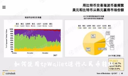 如何使用tpWallet进行人民币转账