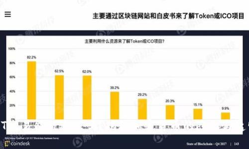 USDT交易能被追踪吗?揭秘加密货币的隐私与透明性