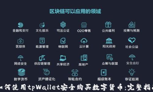 
如何使用tpWallet安全购买数字货币：完整指南