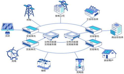 tpWallet风控分析:轻松避坑的使用指南