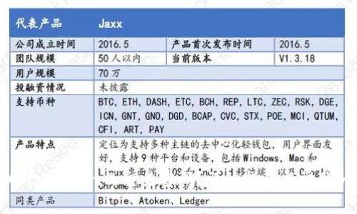 怎样找回tpWallet的交易密码？详细指南与常见问题解答