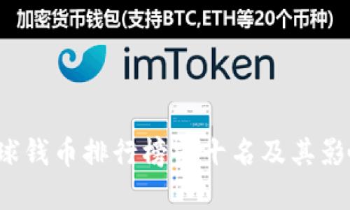2023年全球钱币排行榜前十名及其影响因素分析