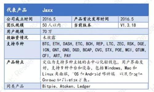 如何在tpWallet中将U兑换为ETH详解