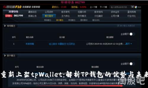 苹果重新上架tpWallet:解析TP钱包的优势与未来展望