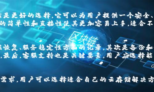   全面解析Bitdock与Mydock的区别与应用 / 

 guanjianci Bitdock, Mydock, 文件管理, 云存储, 数据安全 /guanjianci 

引言
在当今信息化时代，数据存储和管理变得愈发重要。随着技术的发展，越来越多的解决方案被推出以解决用户面临的存储与管理问题。Bitdock和Mydock是两个常见的文件管理工具，它们在云存储和数据安全等方面提供了不同的功能。在本文中，我们将全面解析Bitdock与Mydock的区别与应用，以帮助用户做出更明智的选择。

了解Bitdock
Bitdock是一款以云存储为核心的文件管理工具，它不仅提供了在线文件存储服务，还支持文件共享和团队协作。通过Bitdock，用户可以方便地上传、下载、共享文件，并与团队成员进行实时协作。它的优点包括强大的数据加密功能、跨平台支持以及友好的用户界面。

Bitdock的主要功能
ul
    li文件存储：用户可以将文件上传到云端，随时随地访问。/li
    li文件共享：支持与其他用户分享文件的链接，设置权限。/li
    li团队协作：允许团队成员在文件上进行编辑和评论。/li
    li数据安全：提供高级加密，确保用户数据的安全性。/li
    li版本控制：跟踪文件的历史版本，用户可随时恢复到以前的版本。/li
/ul

了解Mydock
Mydock同样是一款云存储和文件管理工具，不过在功能设定上，更偏向于个人用户和小型团队的需求。Mydock提供简单易用的界面和基本的文件管理功能，使用户能够便捷地进行文件存储和管理。

Mydock的主要功能
ul
    li文件存储：用户可以上传文件，并在云端实现管理。/li
    li简单共享：支持简单的文件共享功能，便于快速分享。/li
    li离线访问：用户可以下载文件进行离线访问。/li
    li基本安全：提供一般的安全措施，但不如Bitdock的加密功能强大。/li
/ul

Bitdock与Mydock的比较
虽然Bitdock和Mydock都提供云存储和文件管理服务，但它们针对的用户群体和提供的功能有所不同。下面我们将从几个方面进行比较。

存储能力
Bitdock通常提供更高的存储能力和更多的存储选项，包括大文件支持和无限存储空间的选项。相反，Mydock通常对于免费用户会有存储空间的限制。

安全性
在安全性方面，Bitdock通过先进的数据加密技术提供了更高的安全性，确保用户的数据不会被未授权访问。而Mydock虽然提供基本的安全功能，但在面对敏感数据时可能不够理想。

协作功能
Bitdock的团队协作功能非常强大，适合需要频繁沟通和文件共享的团队使用。Mydock则更多地面向个人用户，尽管有基本的共享功能，但缺乏全面的协作支持。

用户体验
Bitdock拥有更为友好的用户界面和操作流程，适合各类用户使用。而Mydock虽然简洁，但对于许多新用户来说，也许会略显单调。

定价模式
定价也是选择这两款工具的重要因素之一。Bitdock的收费模式较为灵活，可以根据用户的需求选择不同的套餐，而Mydock则通常提供较为经济的选择，适合预算有限的用户。

应用场景
Bitdock适合大中型团队或者企业使用，特别是需要处理大量数据和文件的场景。而Mydock更适合个人用户或者小型团队，满足用户对基本文件存储和管理的需求。

总结
综合来看，Bitdock和Mydock各有千秋，选择哪种工具要根据用户的具体需求来决定。对于需要高安全性和团队协作的用户，Bitdock无疑是更佳选择；而对于个人用户和小型团队，Mydock则可能更加轻松经济。

常见问题解答

问题一：Bitdock和Mydock哪个更适合团队协作？
在团队协作方面，Bitdock无疑占据优势。它提供的多用户访问、实时协作编辑、评论功能，能够极大提高团队的工作效率。团队成员可以在同一文档上同时工作，实时看到彼此的修改，从而减少了沟通的时间成本。此外，Bitdock的版本控制功能可以让团队轻松管理不同版本的文件，确保不丢失重要数据。
而Mydock虽然有共享文件的功能，但它缺乏实时协作的工具，用户只能进行单独操作。这使得Mydock在面对需要大量沟通和协作的项目时显得不够高效。因此，如果团队的工作性质需要密切合作，Bitdock是更适合的选择。

问题二：在安全性方面，Bitdock和Mydock有什么区别？
安全性是选择云存储服务时的重要考虑因素。Bitdock采用了先进的加密技术，用户的数据在传输和存储过程中都经过了严格的加密处理，这样即使数据被截取也难以被破解。此外，Bitdock还提供多因素身份验证，进一步提高了安全性。
相对而言，Mydock的安全措施虽然也具备基本的加密功能，但在面对高风险的数据时显得有些薄弱。尤其是对于涉及行业安全标准的数据，使用Mydock可能在合规性上存在一定风险。因此，在处理敏感或关键数据时，用户更应该选择Bitdock以确保数据的安全。

问题三：价格方面，Bitdock与Mydock哪个更具性价比？
价格是用户在选择云存储服务时的重要考虑因素。Bitdock提供多种套餐可供选择，适合不同规模和需求的团队。虽然其高级版本的定价相对较高，但考虑到其提供的安全性和功能，性价比还是相对高的。
Mydock则提供一系列经济实惠的计划，但在存储空间和功能上的限制，对于需要较大存储或特殊功能的用户可能并不合适。虽然Mydock对于小团队或个人是友好的选择，但从长远来看，如果团队需要扩展或提高功能品质，Bitdock会更具投资价值。

问题四：如何决定选择Bitdock还是Mydock？
选择Bitdock还是Mydock，首先要考虑用户的具体需求。如果用户的主要需求集中在文件的安全性、团队协作及高效的文件管理，Bitdock当然是更好的选择。它可以为用户提供一个安全、可靠和高度协作的平台。
如果用户只是需要一种简单快速的文件存储和分享功能，对于安全性和协作没有太高的要求，Mydock就可以满足这样的需求。同时，Mydock的简单性和直接性使其更加容易上手，适合不愿意花费过多时间学习操作的用户。总的来说，对功能的需求、预算和团队规模都是决定因素。

问题五：如何评估云存储服务的可靠性？
评估云存储服务的可靠性，主要可以从以下几个方面进行考量：首先是服务的历史表现，用户可以查阅服务的过去反馈和口碑，了解其在数据恢复、服务稳定性方面的记录。其次是备份和恢复功能，可靠的云服务应能提供完善的数据备份和恢复方案，确保在数据丢失或损坏的情况下能够迅速找回数据。
此外，安全性也是评估云存储服务可靠性的重要指标。用户需要考量服务提供商是否采用了先进的加密技术，以及在数据泄漏时的应对措施。最后，客服支持也是关键要素，用户应选择能够提供快速响应的客服通道，以便在使用过程中遇到问题时能够及时解决。

结尾
通过对Bitdock和Mydock的比较与探讨，我们可以看出，这两款工具各具特色，但其适用的场景和用户需求都是不尽相同的。根据不同的使用需求，用户可以选择适合自己的云存储解决方案，从而实现更加高效的数据管理和存储。希望本文能够帮助用户在选择这两款工具时做出明智的决定。
