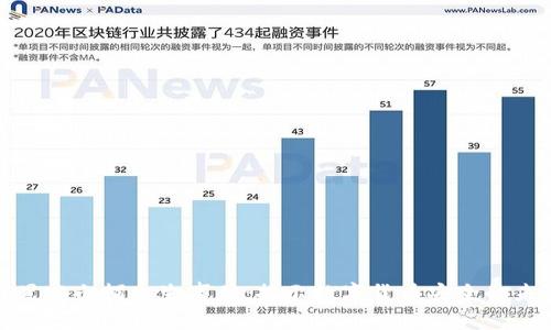 加密货币黑客白帽先生事件:揭示数字货币安全的未来与挑战