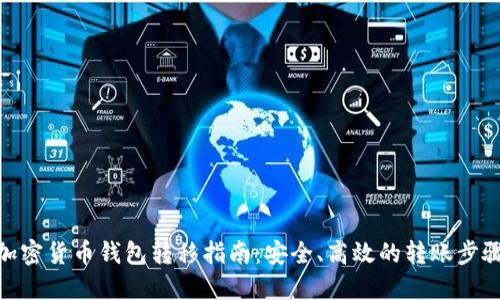 加密货币钱包转移指南:安全、高效的转账步骤