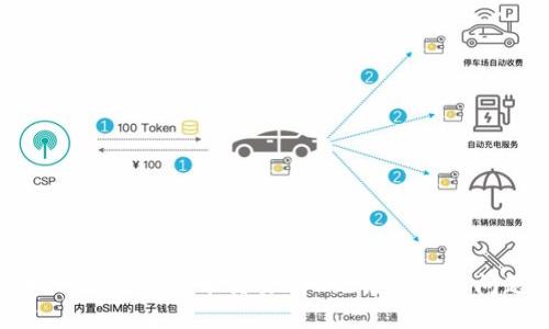 如何解决虚拟币交易APP无法下载的问题