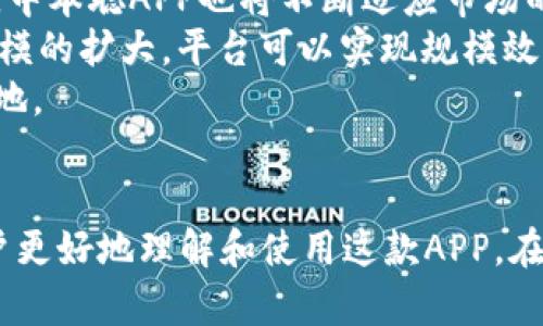    下载中本聪新版APP - 全面解析及功能介绍  / 
 guanjianci  中本聪APP, 比特币, 加密货币, 区块链技术  /guanjianci 

引言
在加密货币蓬勃发展的时代，许多用户开始寻找更便利的工具来管理和交易自己的数字资产。中本聪APP作为众多数字货币钱包中的佼佼者，其新版APP的推出吸引了无数用户的目光。本文将深入探讨中本聪新版APP的功能、使用方法以及市场表现等方面，帮助用户更好地掌握这一工具。

中本聪APP简介
中本聪APP是为了服务比特币用户而设计的移动应用程序，旨在提供一个安全、便捷的比特币钱包和交易平台。这款APP承载了大量用户的需求，从简单的比特币存储到复杂的交易策略，都能够满足不同层次用户的使用需求。新版APP在界面设计与功能完善方面做了大量，力图为用户提供更优质的体验。

新版APP的主要功能
新版中本聪APP在功能上做了诸多更新，以下是一些主要功能的详细介绍：

h41. 增强的安全性/h4
安全性是用户在选择加密货币钱包时最为关注的因素之一。新版中本聪APP引入了多种安全措施，包括双重身份验证、冷钱包存储以及生物识别技术。用户的数据和资产得到了多重保护，减少了被盗和丢失的风险。

h42. 用户友好的界面/h4
新版APP着重提升用户体验，让不熟悉加密货币操作的用户也能轻松上手。界面设计清晰直观，各项功能易于找到，并提供详细的指南和教程，帮助用户快速适应操作流程。

h43. 实时交易/h4
新版中本聪APP支持实时交易，可以让用户在市场波动时迅速反应。无论是在上涨还是下跌的市场趋势下，用户都能及时进行买入或卖出，为资产增值提供了良好的机会。

h44. 多种货币支持/h4
除了比特币，中本聪新版APP还支持包括以太坊、Litecoin等在内的多种加密货币，用户可以通过一个APP管理多种数字资产，实现资产的多样化配置。

h45. 学习资源的整合/h4
为了帮助用户更好地理解加密货币的相关知识，新版APP内置学习模块，提供丰富的教程、案例分析和市场资讯。这使得用户不只能用到钱包功能，还能及时获取行业动态。

如何下载中本聪新版APP
中本聪新版APP的下载非常简单，用户可以通过应用商店（如App Store或Google Play）搜索“中本聪APP”进行下载。下载完成后，按照安装指南进行安装，并根据提示完成账户的创建或登陆。

常见问题解答

h41. 中本聪APP的安全性如何保障？/h4
在当前数字货币的环境中，安全性无疑是用户最为关注的问题。中本聪APP采用了多层次的安全措施，从技术上和使用者的防范两方面为用户提供保障。
首先，从技术层面来看，中本聪APP利用最新的加密技术，确保用户的数据在传输和存储过程中不会被未经授权的第三方访问。同时，用户可以开启双重身份验证，这意味着即使黑客获取到了你的密码，也无法完成登陆操作。其次，APP还支持生物识别技术，包括指纹识别和面部识别，这是一个新兴的安全手段，极大地提高了用户账户被盗用的难度。
除了技术层面的保障，用户在使用过程中也需提高警惕。定期更新APP、使用强密码、定期更换密码、避免在不安全的Wi-Fi网络下进行交易，这些都是保障账户安全的重要措施。

h42. 如何进行比特币的交易？/h4
进行比特币交易的步骤在新版中本聪APP中设计得非常直观且便捷。首先，用户需要确保钱包中拥有足够的比特币余额。在主界面上，用户可以选择“交易”功能，进入交易页面。
在交易页面，用户可以选择购买或出售比特币。在选定的交易形式中，输入交易金额、选择交易方向（如购买或卖出），确认交易信息后，点击“确认”按钮。此时，APP会进行一次双重确认，确保用户再次确认交易细节，避免误操作的发生。
成功交易后，用户会在APP上收到交易成功的提示。交易记录会自动保存在钱包中，用户可以随时查看每一笔交易的详细信息。这一流程不仅保证了安全性，也提升了交易的便捷性。

h43. 中本聪APP的手续费是多少？/h4
使用中本聪APP进行比特币交易时，用户最关心的一个问题便是交易手续费。中本聪APP的手续费根据市场情况会有所波动，一般在交易金额的0.1%-0.5%之间。用户在交易前可以在交易页面中查看具体的费用信息。
此外，APP还支持用户设置自定义交易费，因为在高峰期，手续费会因网络拥堵而上涨。通过自定义，用户可以在保证交易速度的同时，保持手续费在合适的范围内。
值得注意的是，虽然手续费是用户在交易中不能忽视的一部分，但具体的费率也与用户的交易量成正比，频繁交易的用户可以享受更低的手续费水平，这是为了鼓励用户在平台上的活跃度。

h44. 中本聪新版APP的客户支持如何？/h4
中本聪APP注重用户体验，因此其客户支持服务也是一大亮点。用户在使用过程中如果遇到问题，可以通过APP内的“帮助中心”查找常见问题的解决方案，帮助用户迅速解决问题。
如果用户在“帮助中心”找不到相关解答，可以通过APP提供的在线客服功能进行咨询。在线客服专业且响应迅速，用户可以通过在线聊天或提交工单的方式获得支持。
此外，APP还在其官方网站上提供了丰富的资源，包括教程、视频讲解及最新的市场动态。这些资料可以帮助用户更深入地理解市场，提高自身的交易决策能力。

h45. 中本聪APP的未来前景如何？/h4
随着区块链技术的不断发展和比特币的普及，中本聪APP作为一个创新型移动钱包，其未来前景被广泛看好。许多专家认为，随着用户对移动支付需求的增加，中本聪APP也将不断适应市场的变化，推出更多功能，增强用户粘性。
在未来，中本聪APP可能会添加更多支持的加密货币，功能上也会更加多样化，例如推出智能合约功能、去中心化交易等，吸引更广泛的用户。此外，随着用户规模的扩大，平台可以实现规模效应，进一步降低交易手续费。
最终，中本聪APP的成功不仅依赖于技术的发展，更需要在用户体验和市场需求之间找到平衡。只有不断创新，才能在竞争激烈的数字货币市场中占据一席之地。

结语
中本聪新版APP凭借其出色的功能和用户友好的设计，成为越来越多比特币用户的首选工具。通过本文的详细介绍以及对常见问题的解答，希望能够帮助用户更好地理解和使用这款APP，在加密货币的世界中把握机会，实现财富的增值。