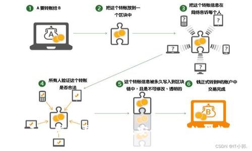 十大正规借款平台推荐,安全可靠的借款选择