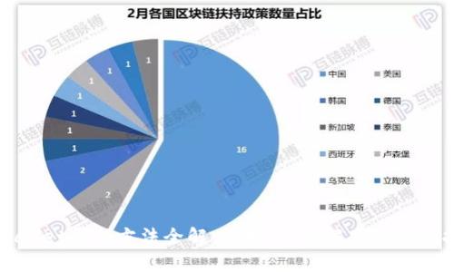 tpWallet刷新方法全解:维护、问题解决和快速指南