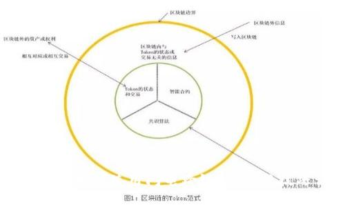 tpWallet如何使用闪电跨链:步骤与技巧详解